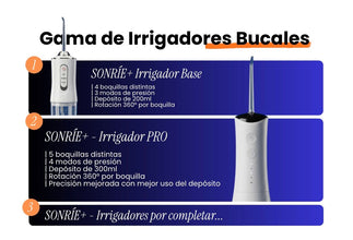 Irrigador PRO – Irrigador Bucal Portátil de Alta Potencia