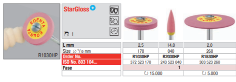 StarGloss PM - rosa - rueda