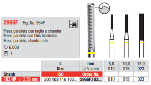 Fresa paralela corte simple