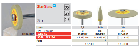 StarGloss PM - gris - rueda