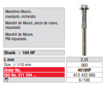 Mandril de Moore