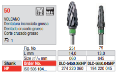 Fresa de Carburo Tungsteno HP VOLCANO