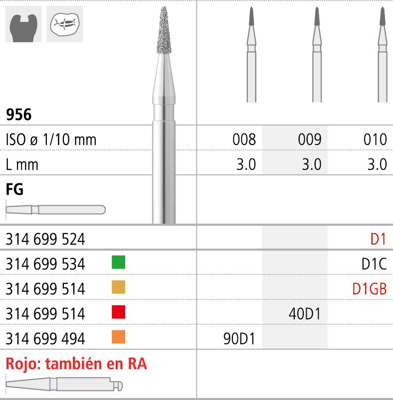 90D1/6