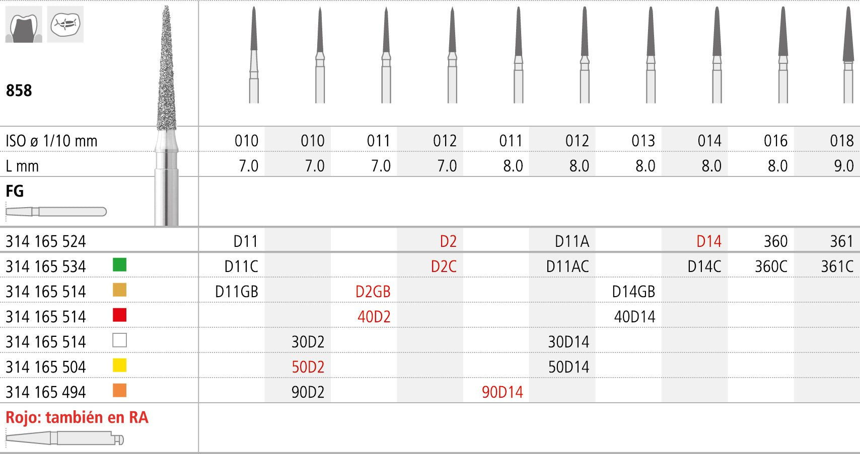 90D14/6