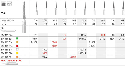 90D14/6