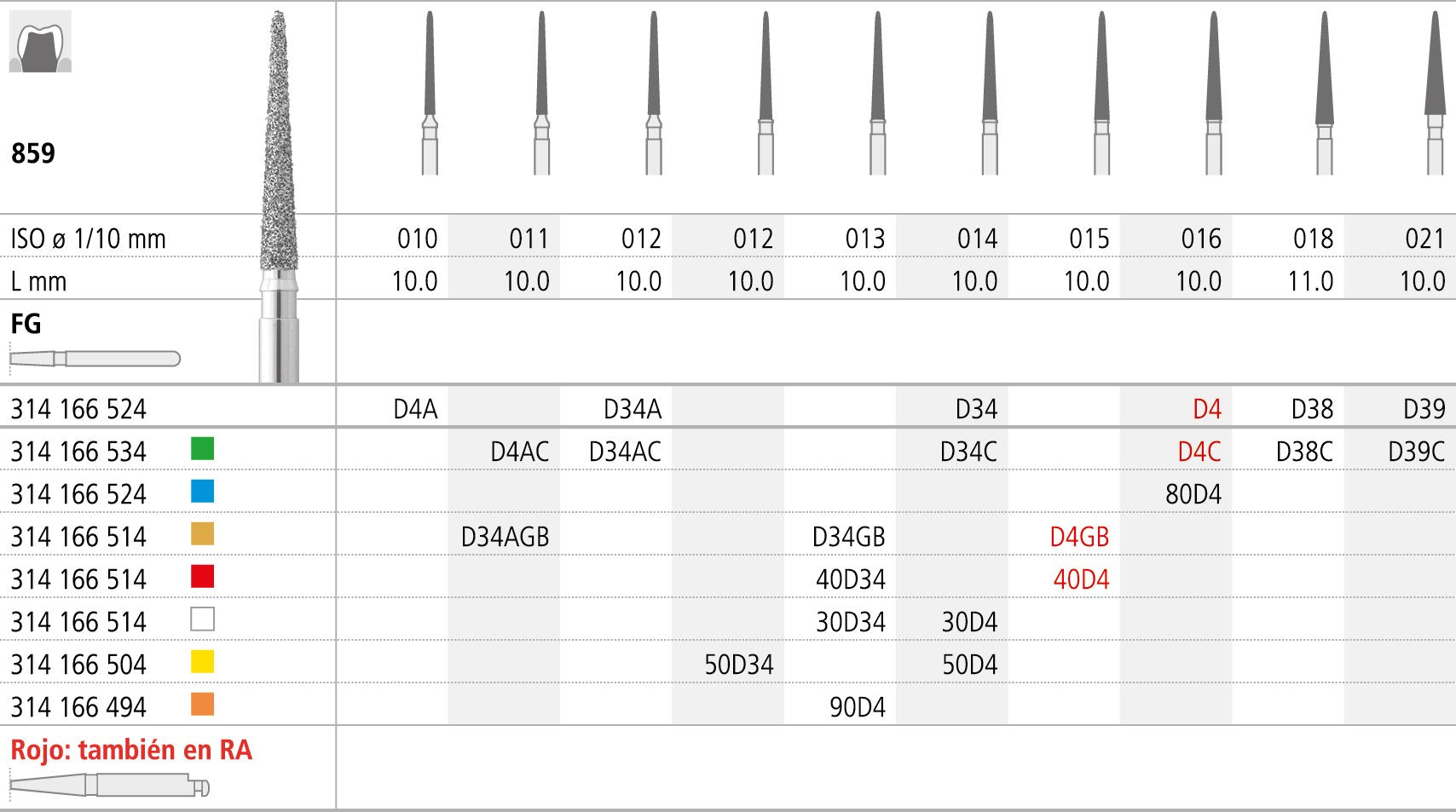 80D4/6
