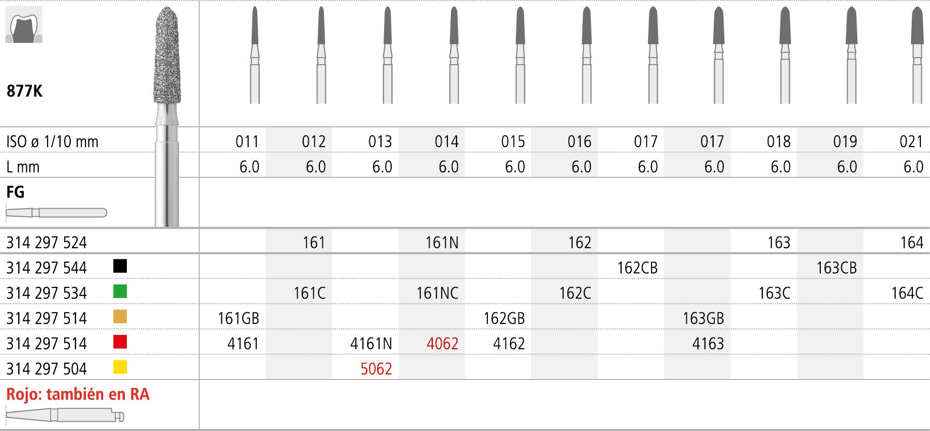 FCB163/6
