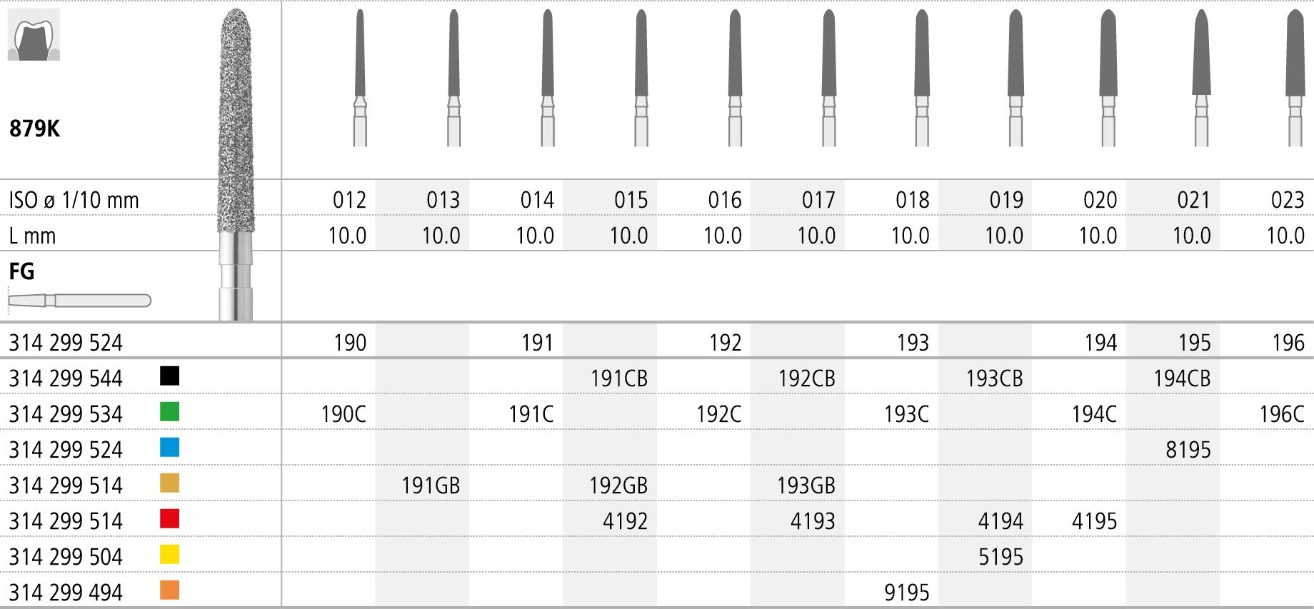 FCB194/6