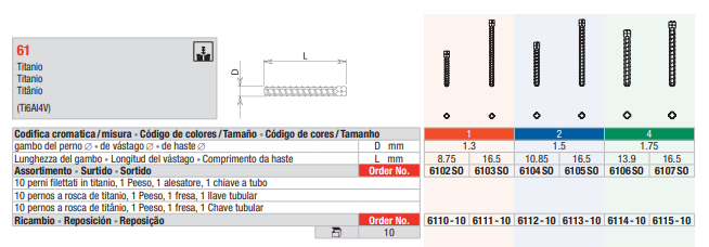 Pin Master Activo