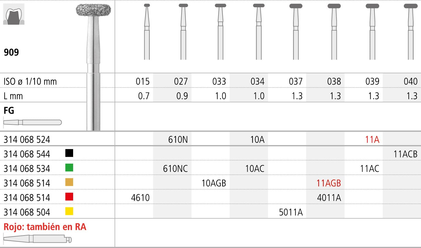 FGB10A/6