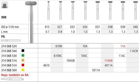 FGB10A/6