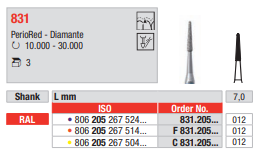 Diamante CAL