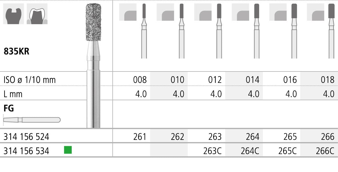 FC712/6