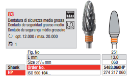 Fresas de Carburo Tungsteno PM