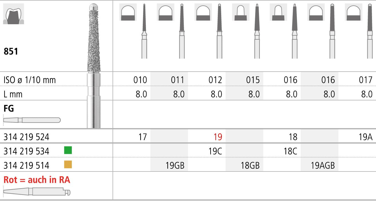 FC19/6