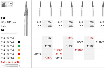 FC117A/6
