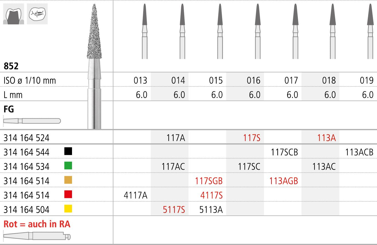 FC113A/6