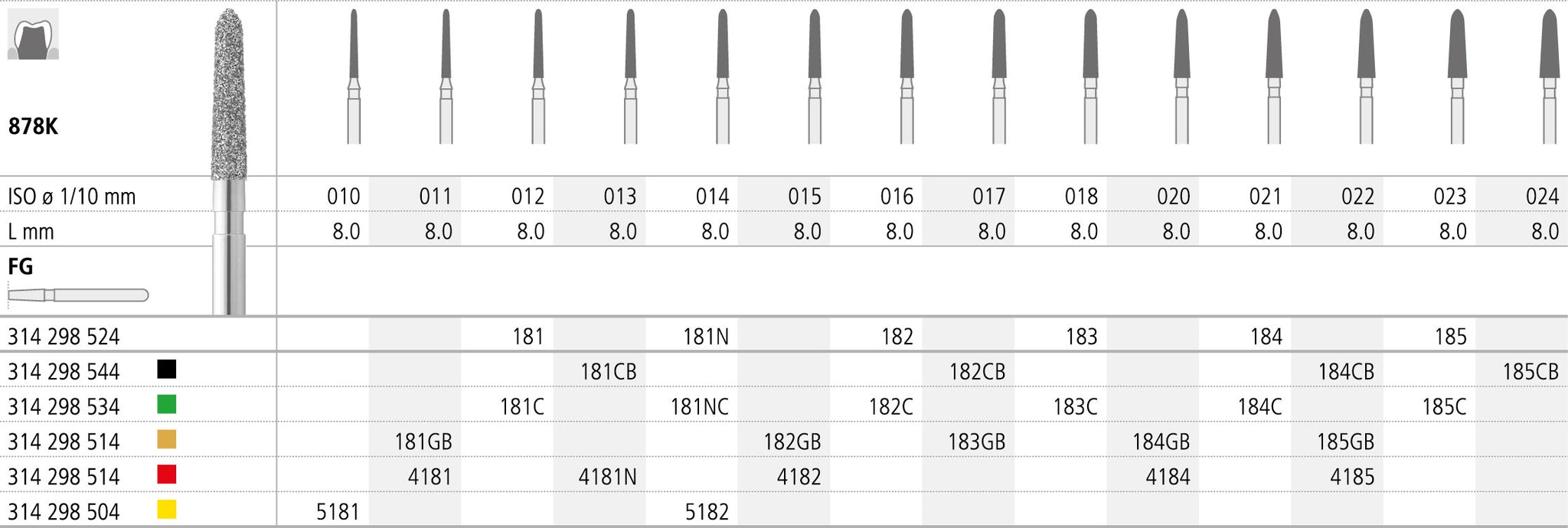 FC181/6