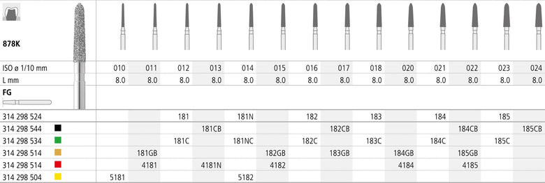 FC181/6