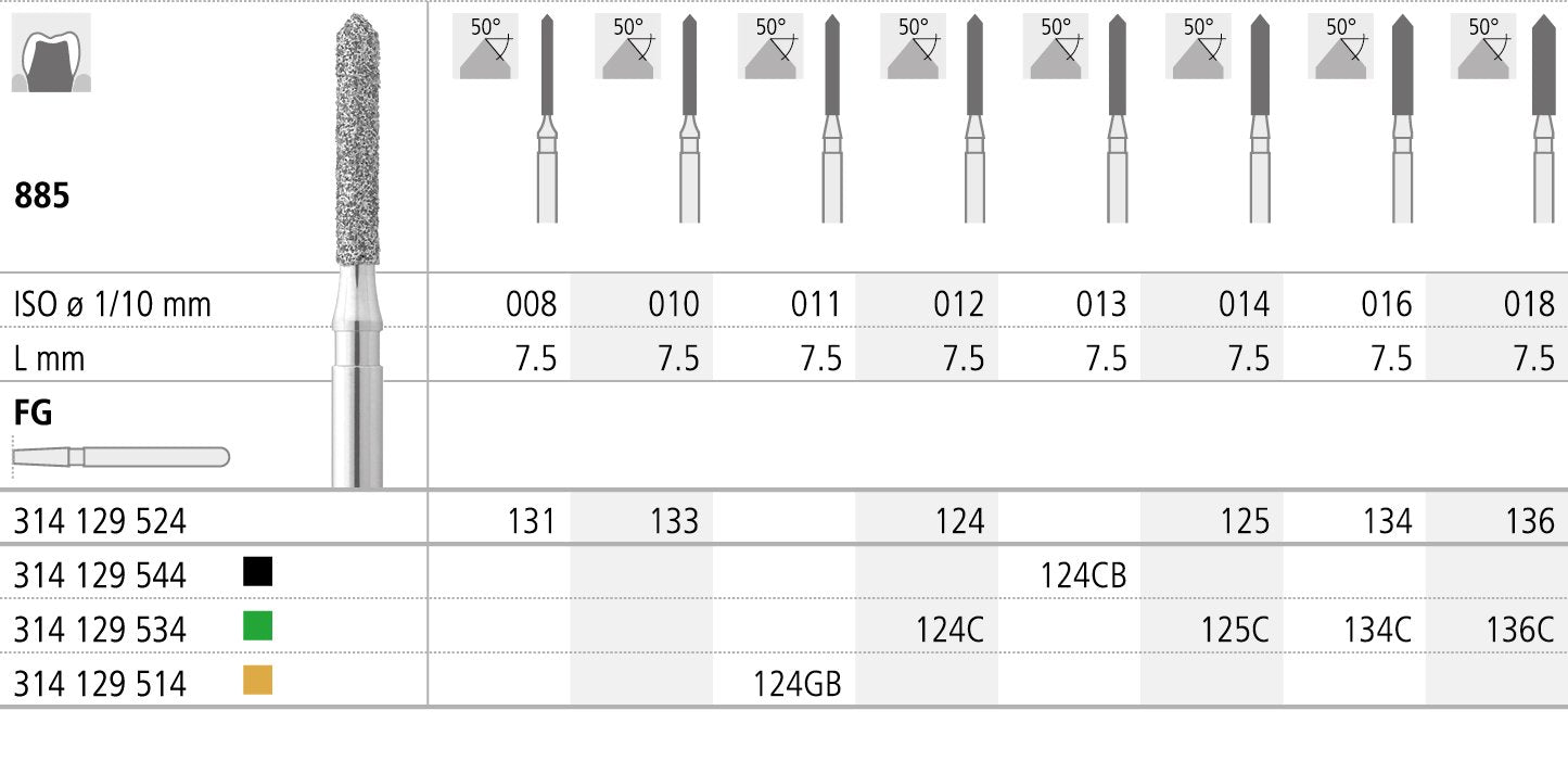 FCB124/6