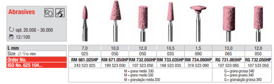 Céramica abrasivo PM - rosa/G