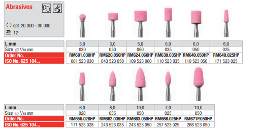 Céramica abrasivo PM - rosa/M