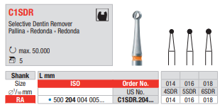 Fresa de carburo de tungsteno CA