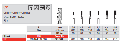 Fresa de carburo de tungsteno PM