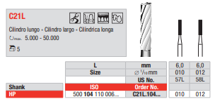 Fresa de carburo de tungsteno PM