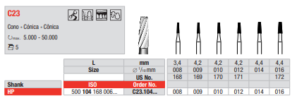 Fresa de carburo de tungsteno PM