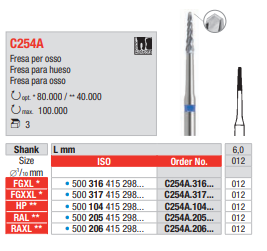 Fresas quirúrgicas FGXL
