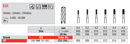 Fresa de carburo de tungsteno PM