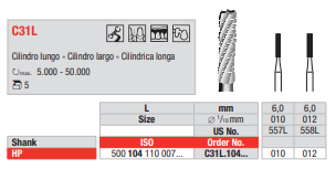 Fresa de carburo de tungsteno PM