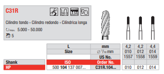 Fresa de carburo de tungsteno PM