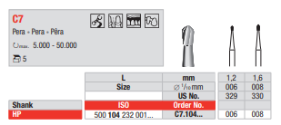 Fresa de carburo de tungsteno PM