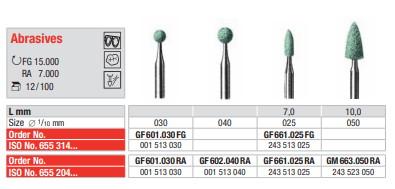 Céramica abrasivo FG - verde/F