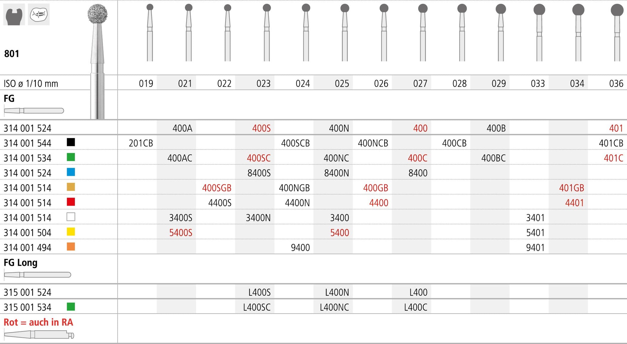FM4201/6
