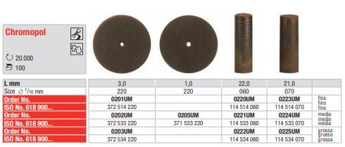 Chromopol sin montar - marron