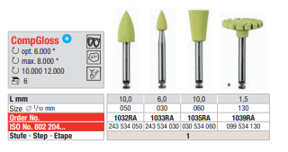CompGloss CA - Punta pequeña