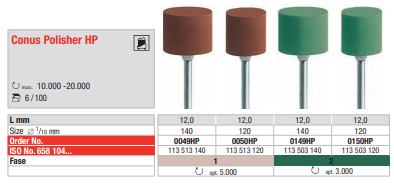 Pulidor conicas PM - marron