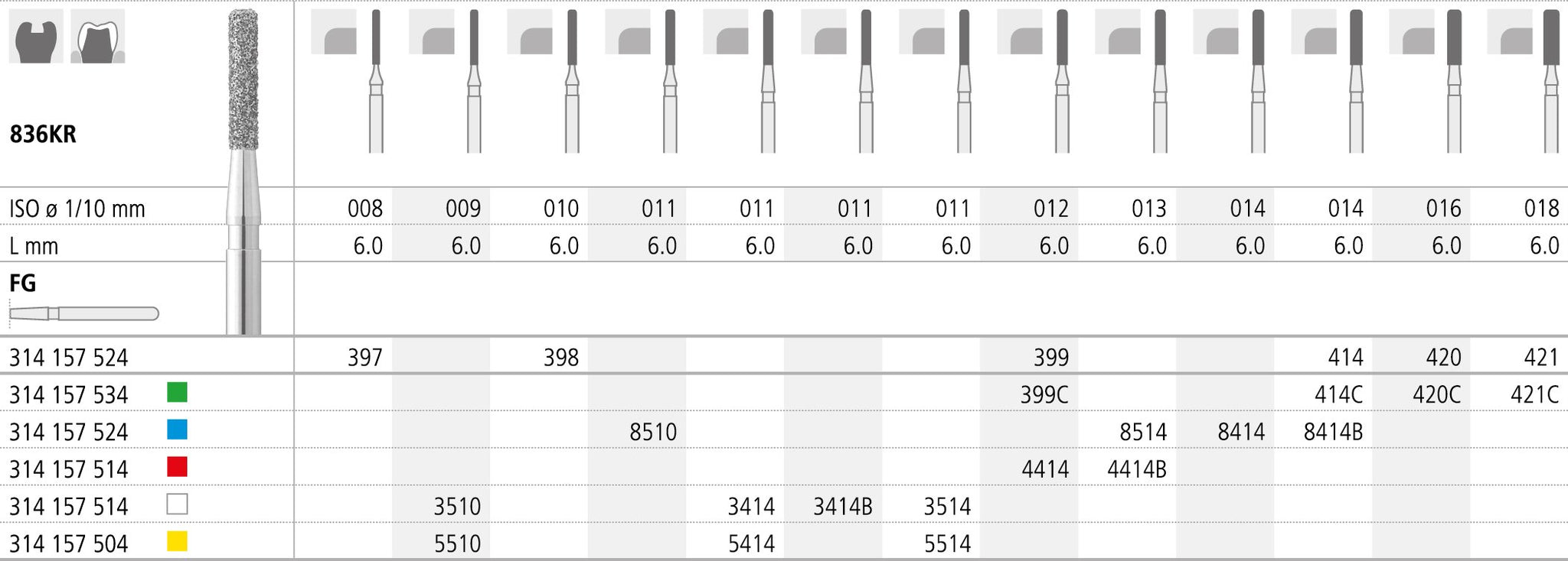 3714B/6