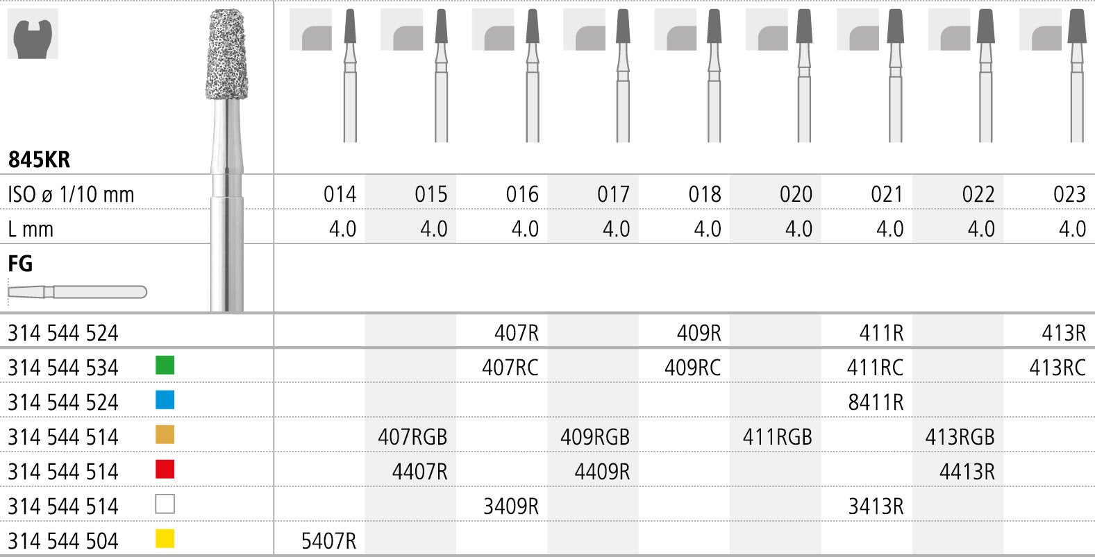 FGB407R/6