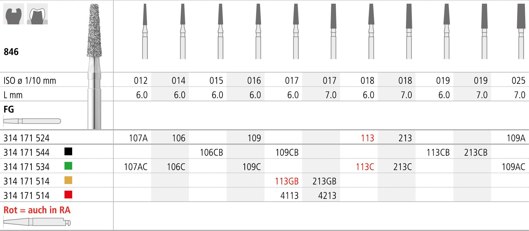 FCB113/6