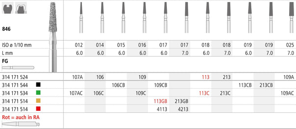 FC113/6