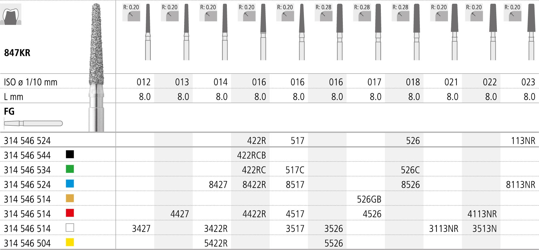 FC526/6