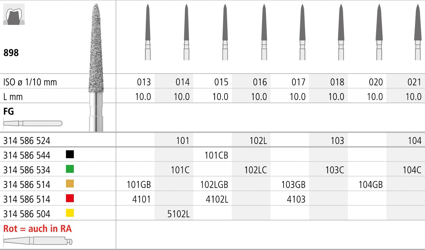 FC103/6