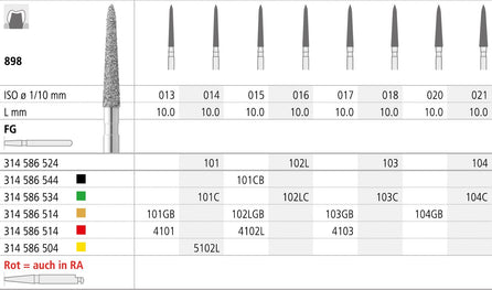 FC103/6