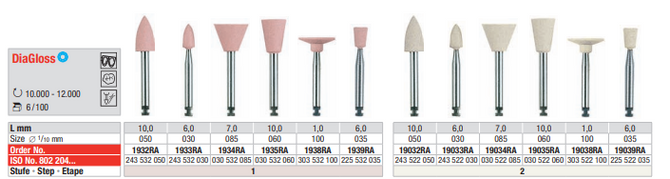 DiaGloss CA - rosa