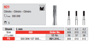 Fresa de carburo de tungsteno FG