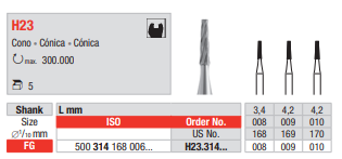 Fresa de carburo de tungsteno FG